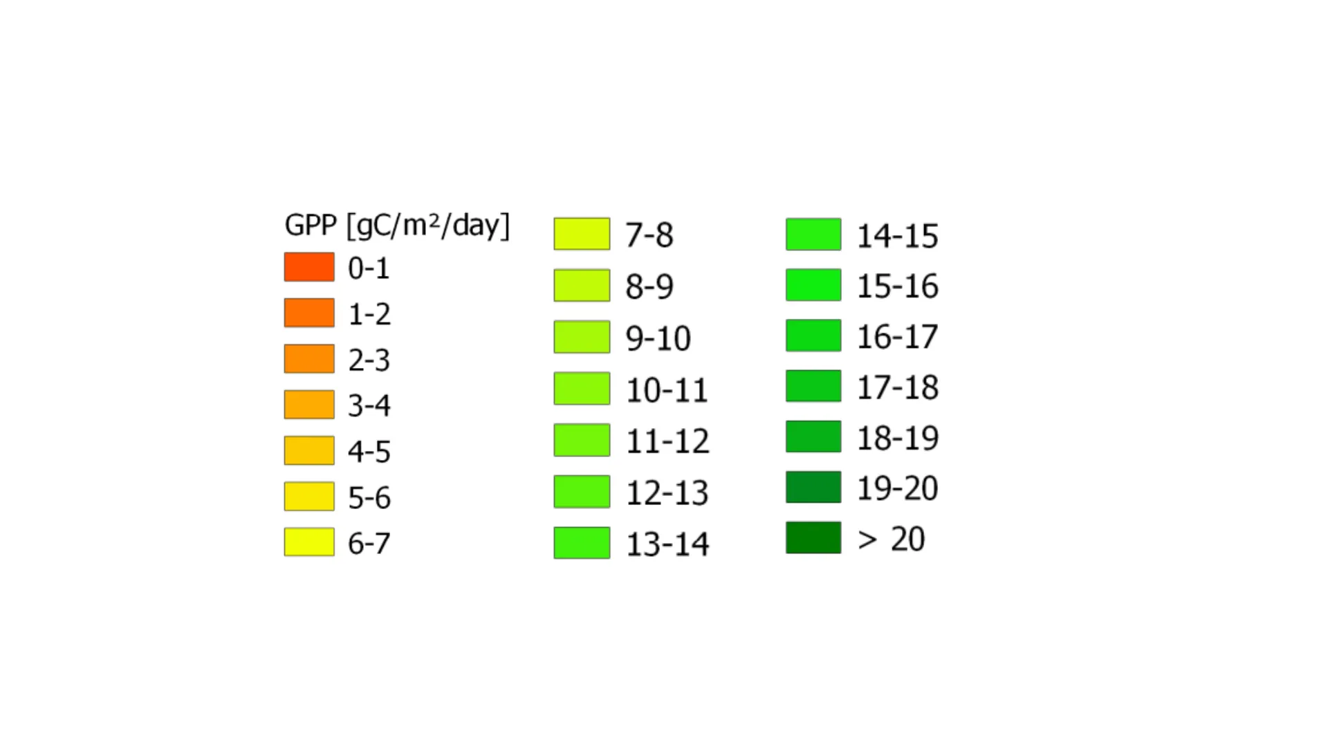 EvoLand - Events (2)